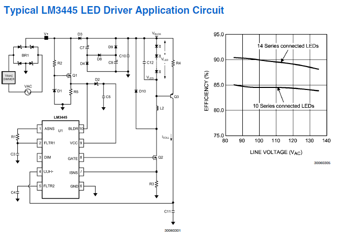 一个可TRIAC调光的LED驱动器LM3445详细介绍