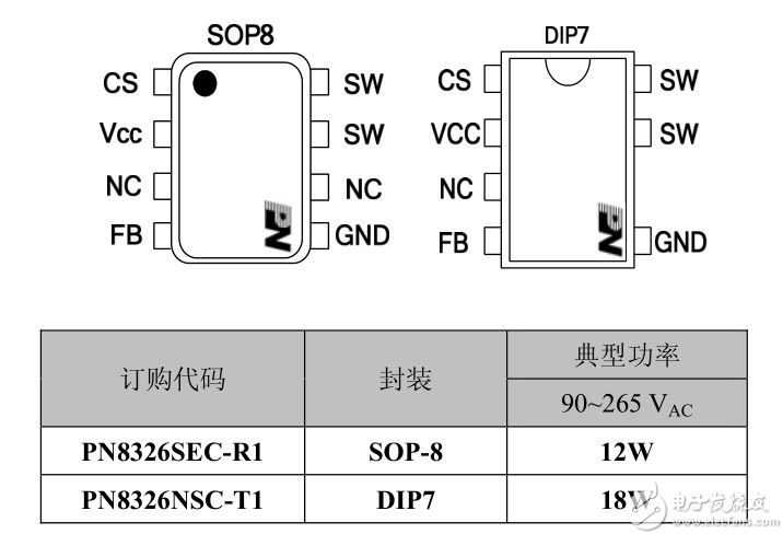 PN8326