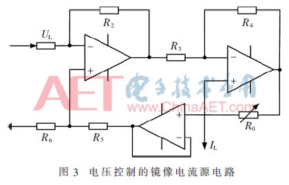 IGBT