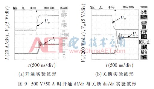 IGBT