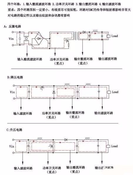 pcb