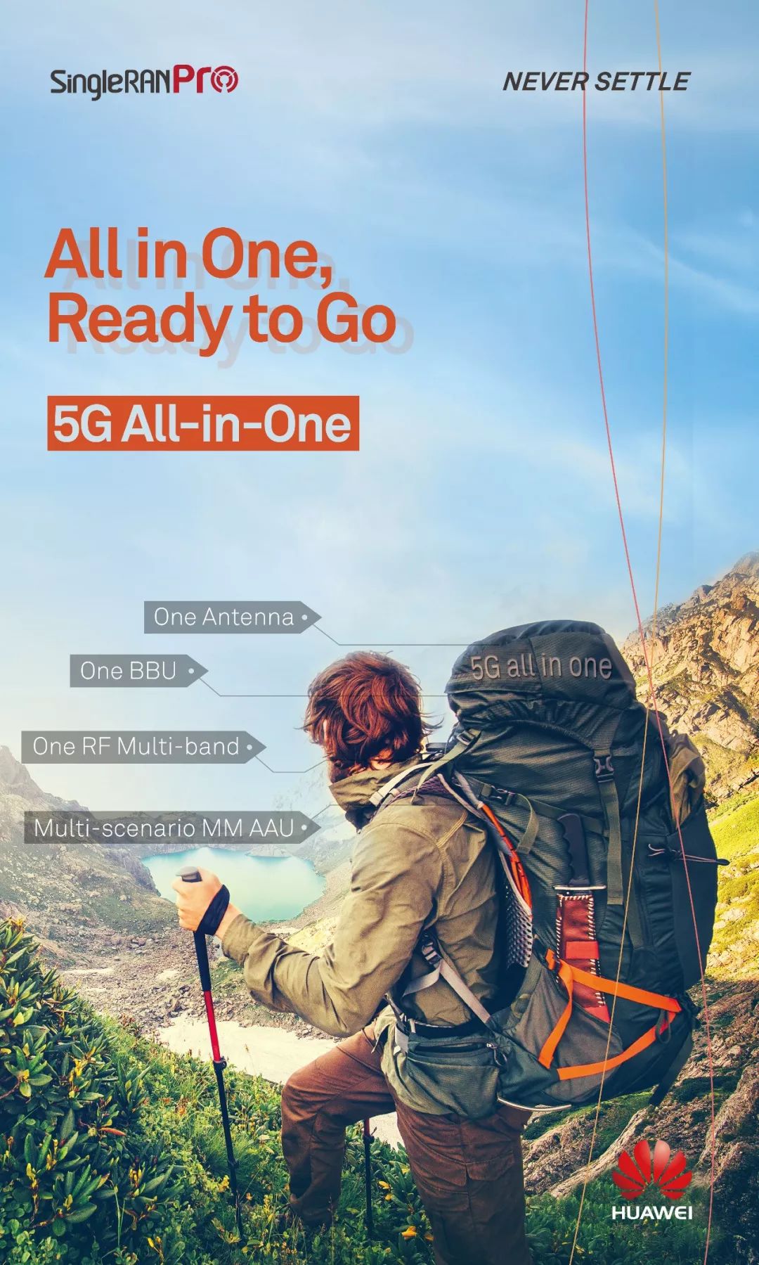华为SingleRAN Pro解决方案,一张网支持5G兼容2G、3G、4G