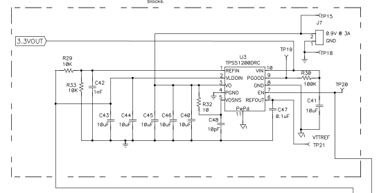 TMS320C6472 5-V输入功率设计, 集成 FET DC-DC 转换器 和控制器 (8x C6472)参考设计