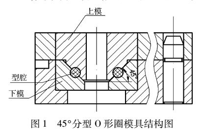 基于专用密封圈及模具检测系统