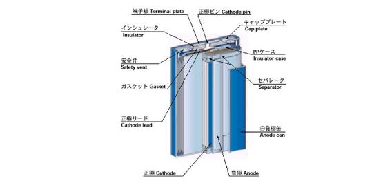 32650锂电池安全吗_32650锂电池的安全性分析