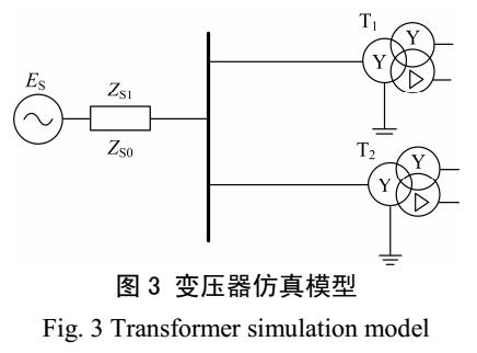 基于信息熵的变压器励磁涌流识别方法