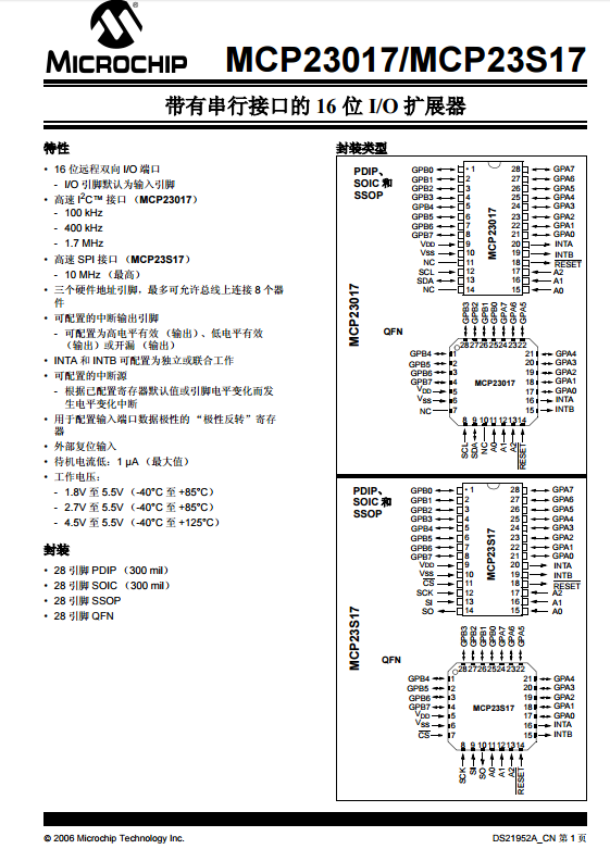 MCP23017/MCP23S17带有串行接口的16位 I/O扩展器规格资料