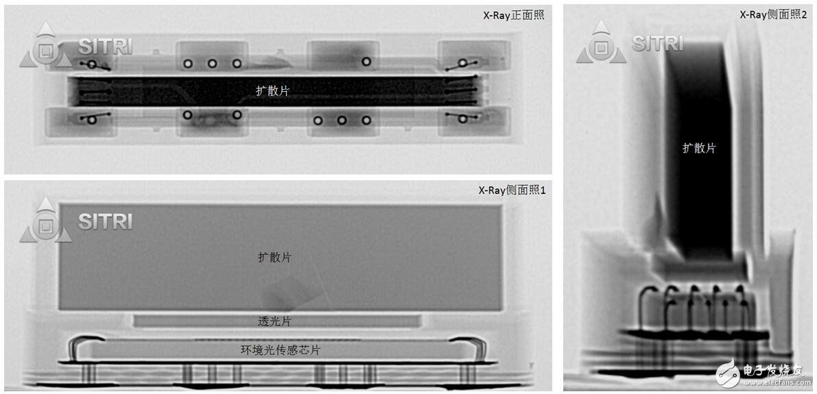 微米級拆解  揭開“齊劉?！泵婕啠剿魅四樧R別技術(shù)