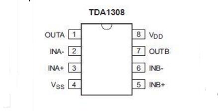 TDA1308袖珍耳机放大器电路