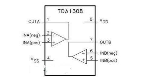 TDA1308袖珍耳机放大器电路