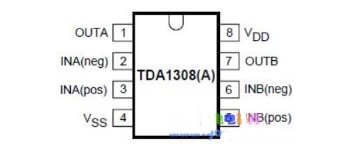 tda1308中文资料汇总(tda1308引脚图及功能_特性参数及应用电路)