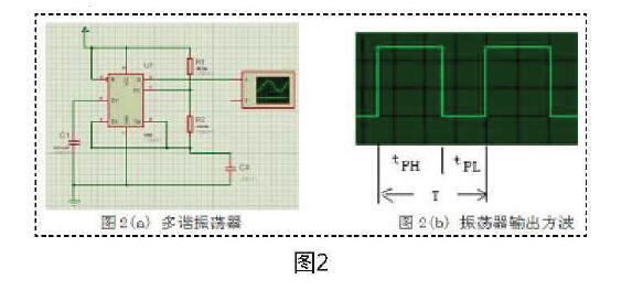 基于555定时器和单片机的RC测量系统设计