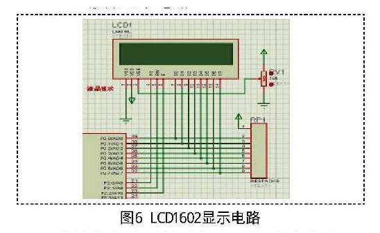 基于555定時器和單片機的RC測量系統設計