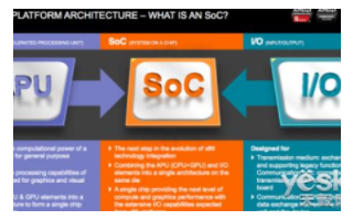 ARM,DSP,FPGA,CPLD,SOPC,S...