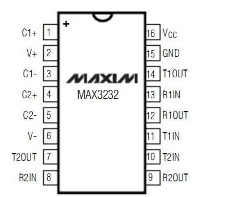 一文看懂sp3232與max3232區(qū)別