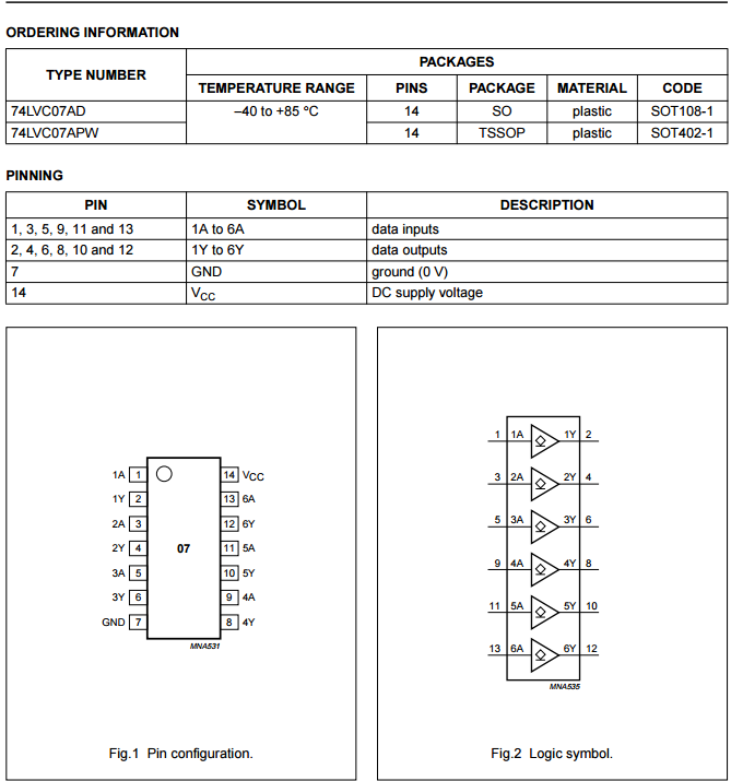 SN74LVC07APW 单片机电路常用驱动IC