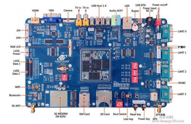 cortex-a9是什么處理器_cortex-a9處理器介紹