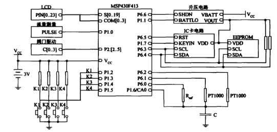 MSP430F413的智能IC卡热量表系统详析