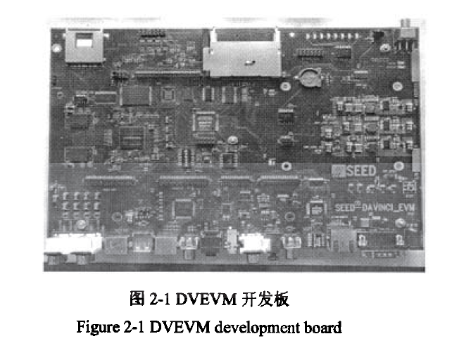 基于Davinci平台的数字视频技术研究详细中文资料