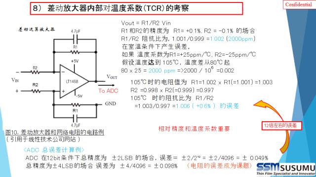 精密电阻