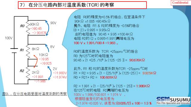 精密电阻