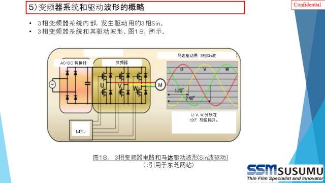 精密电阻