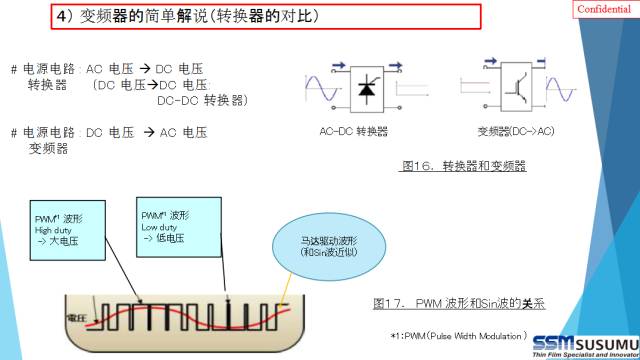 电阻