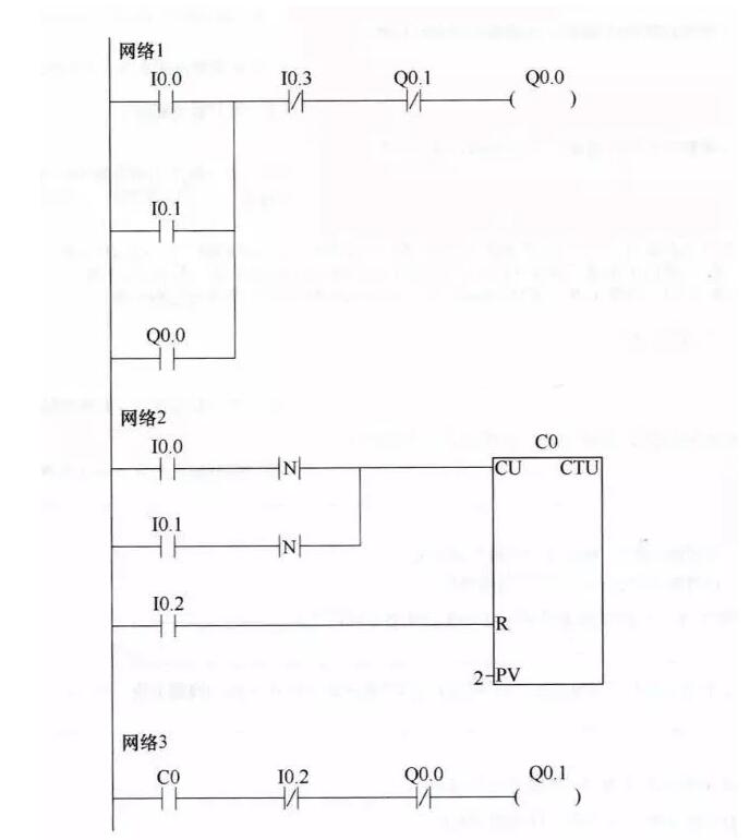 PLC原理图到程序的经典实例（四个经典实例详解）