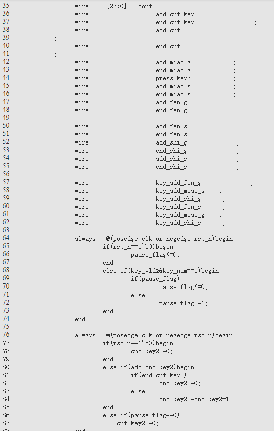 FPGA