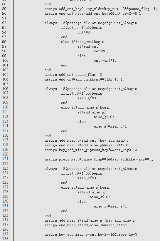 FPGA