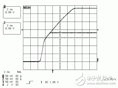 如何排除FPGA电源定序问题