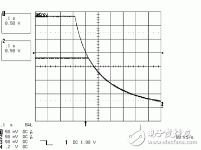 如何排除FPGA电源定序问题