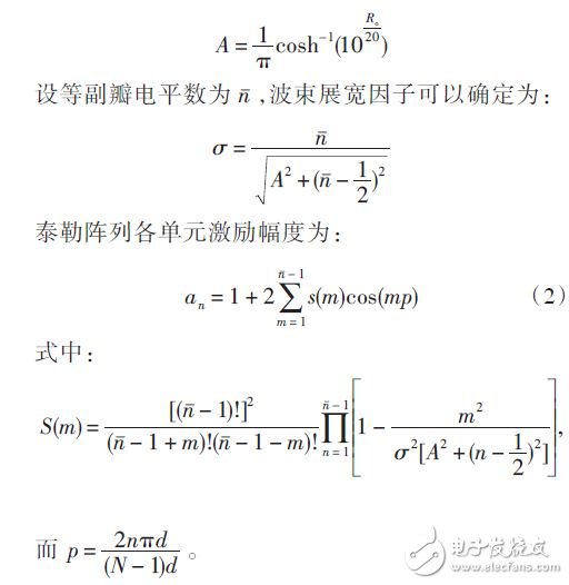 波导缝隙天线的设计仿真方案详细教程