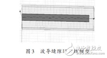 波导缝隙天线的设计仿真方案详细教程