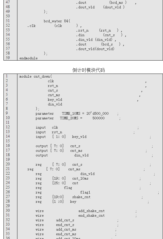 基于FPGA的籃球24秒倒計(jì)時(shí)系統(tǒng)設(shè)計(jì)