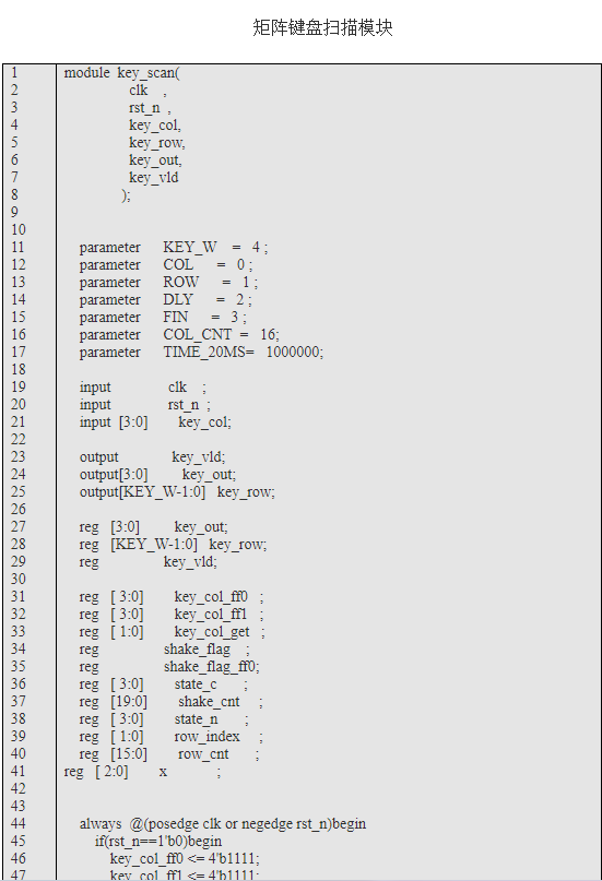 FPGA