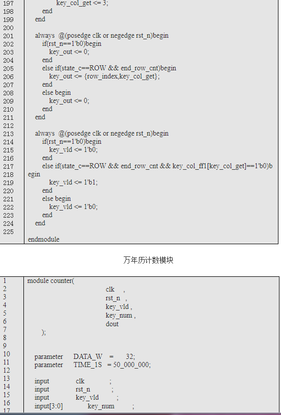 基于FPGA開發的萬年歷設計