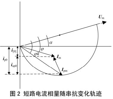 串联电抗器对电力系统短路电流影响