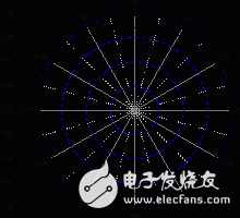 一种小型共面波导馈电H型枝节超宽带天线设计详细教程