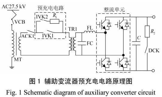 动车组辅助变流器启动特性分析