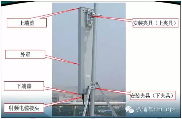 【干货】最好的天线基础知识，方便查询，超实用！