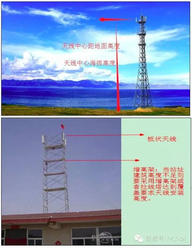 【干货】最好的天线基础知识，方便查询，超实用！