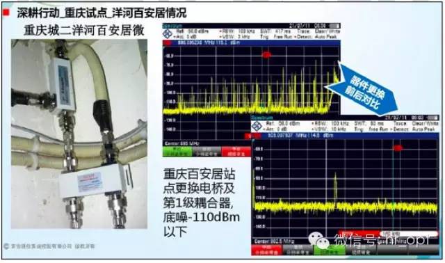 【乾貨】最好的天線基礎知識，方便查詢，超實用！