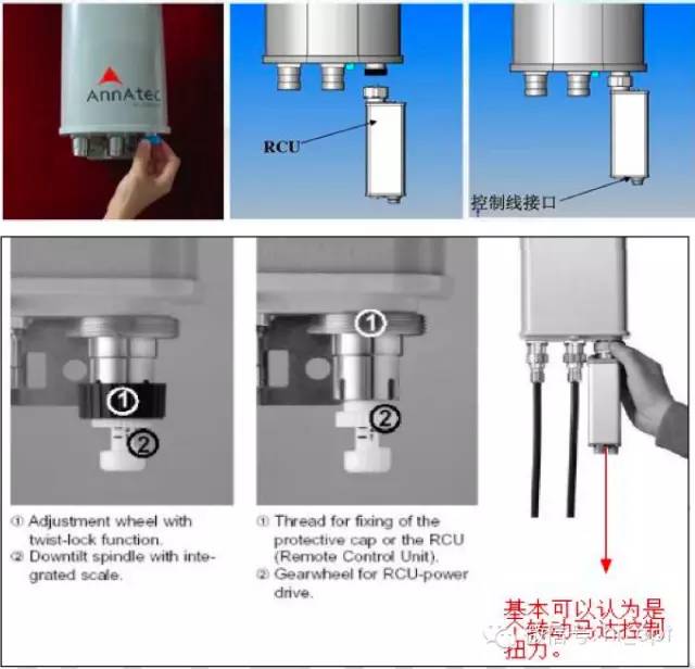 【干货】最好的天线基础知识，方便查询，超实用！