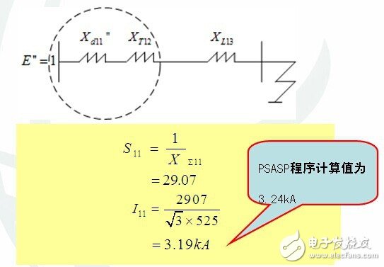 智能电网基础详细教程：电网短路电流