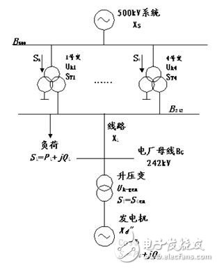 智能电网基础详细教程：电网短路电流