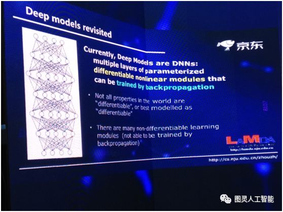 周志华教授——关于深度学习的一点思考，这一点你都理解吗？