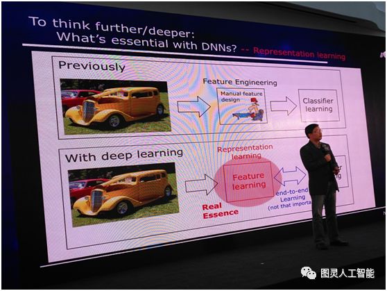 周志华教授——关于深度学习的一点思考，这一点你都理解吗？