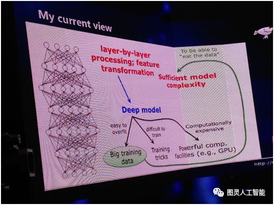周志华教授——关于深度学习的一点思考，这一点你都理解吗？