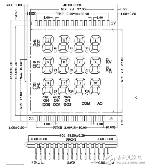 11款多功能电力仪表LCD模块介绍 哪款最适用